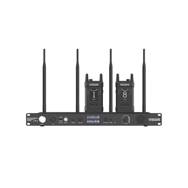 full duplex communication system