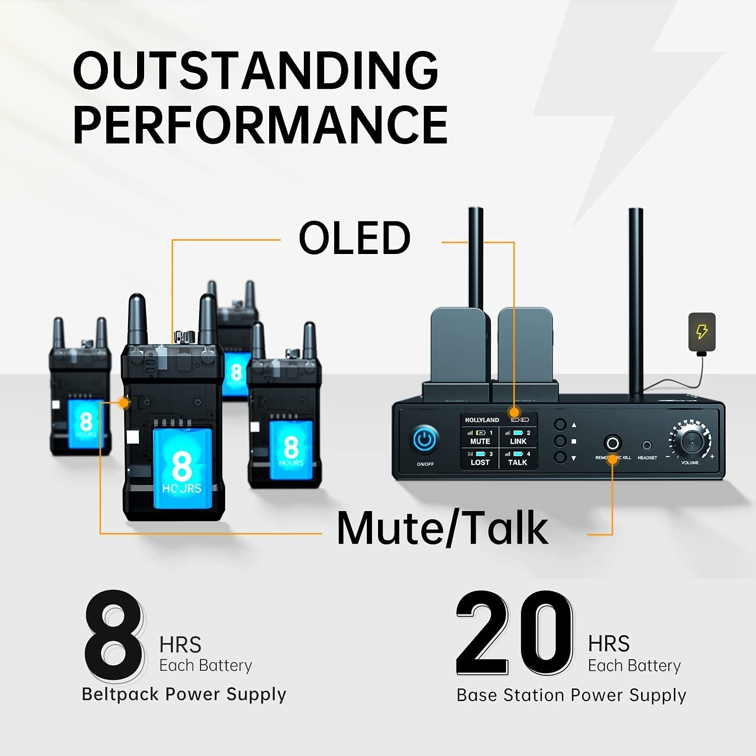 Hollyland Mars T1000 -Full Duplex Wireless Intercom System with