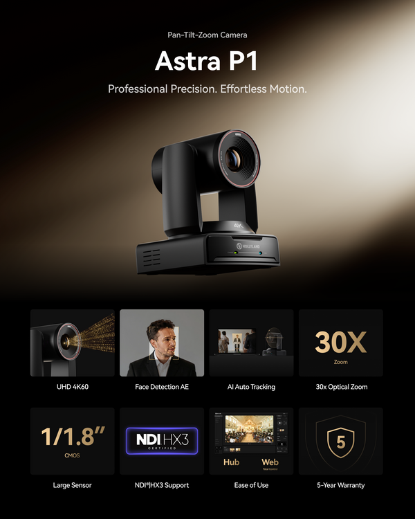 Astra P1 - PTZ Camera