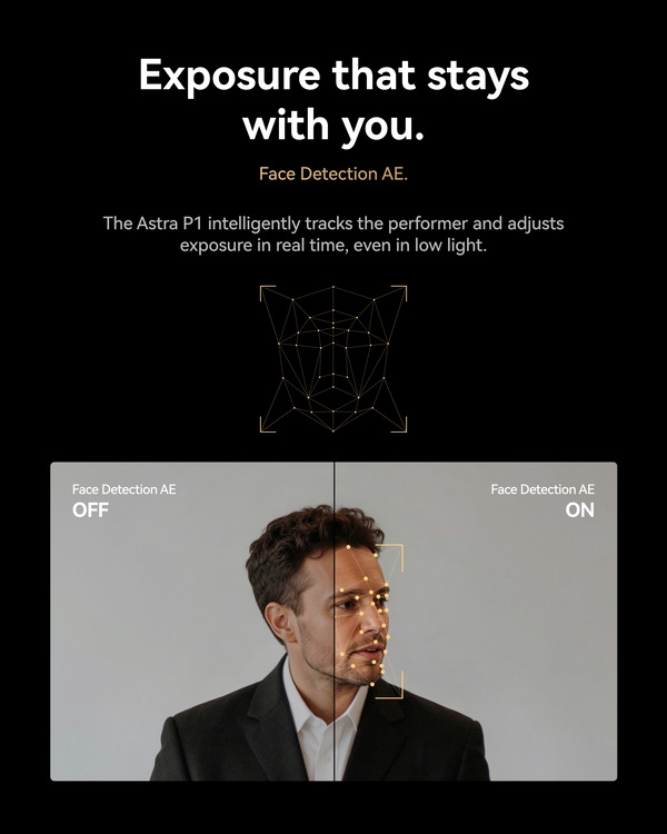 Astra P1 - PTZ Camera