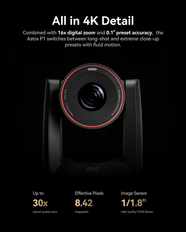 Astra P1 - PTZ Camera
